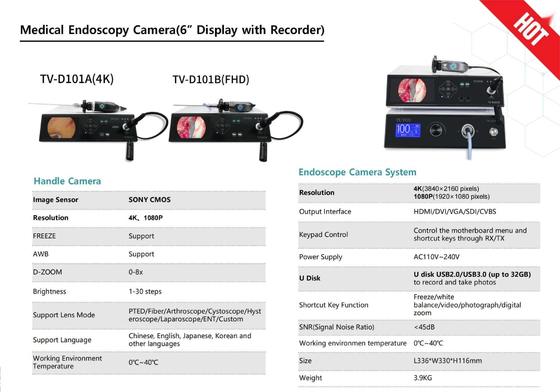 購入 TUYOU TV-LS101G  120w light source can be used with endoscope camera systems of different brands. オンライン製造