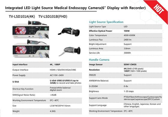 購入 Tuyou TV-LSD101A 4K Endoscope Camera System with 6 inch Screen and 1/2.8