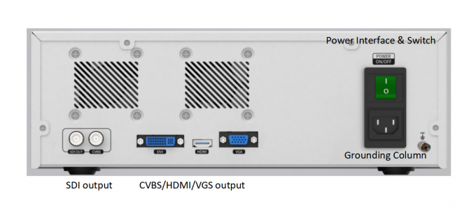 フルHD内視鏡医療カメラ 100W 光源 泌尿器科 婦人科 眼科 1